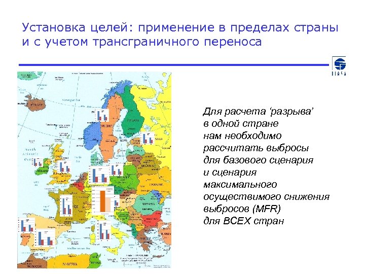 Установка целей: применение в пределах страны и с учетом трансграничного переноса Для расчета ‘разрыва’