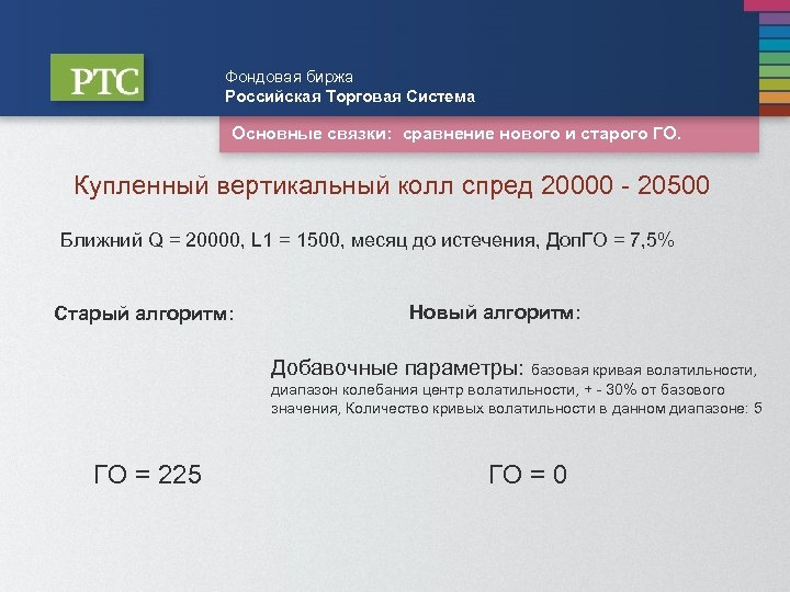 Фондовая биржа Российская Торговая Система Основные связки: сравнение нового и старого ГО. Купленный вертикальный