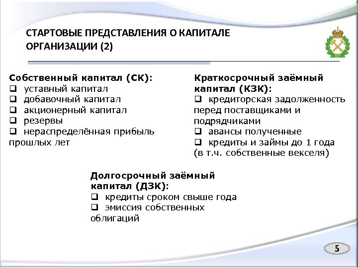 СТАРТОВЫЕ ПРЕДСТАВЛЕНИЯ О КАПИТАЛЕ ОРГАНИЗАЦИИ (2) Собственный капитал (СК): q уставный капитал q добавочный