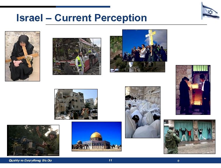 Israel – Current Perception Quality in Everything We Do 11 e 