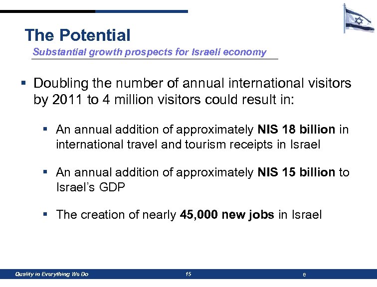 The Potential Substantial growth prospects for Israeli economy § Doubling the number of annual