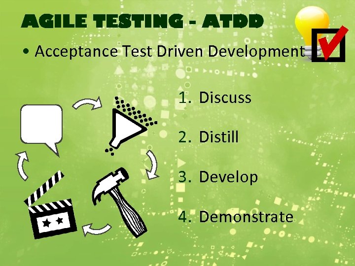 AGILE TESTING - ATDD • Acceptance Test Driven Development 1. Discuss 2. Distill 3.