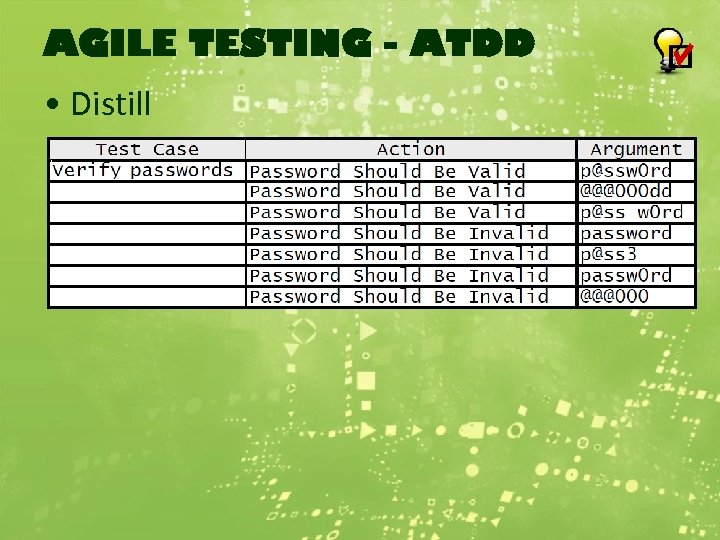 AGILE TESTING - ATDD • Distill 