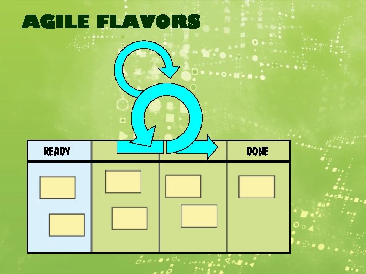 AGILE FLAVORS READY DONE 
