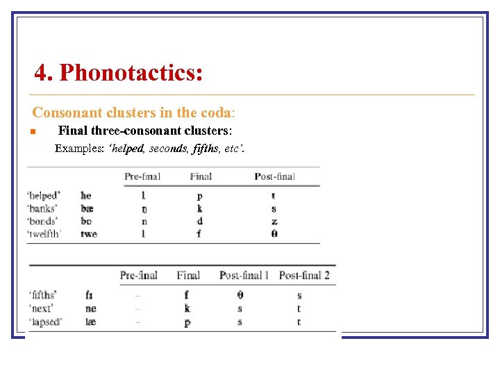 4. Phonotactics: Consonant clusters in the coda: n Final three-consonant clusters: Examples: ‘helped, seconds,