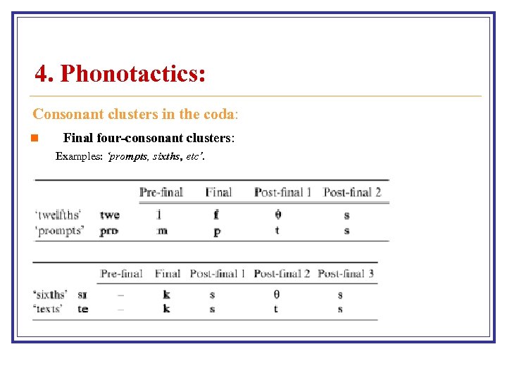 consonant clusters examples