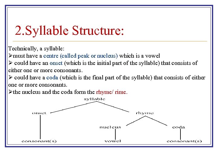 2. Syllable Structure: Technically, a syllable: Ømust have a centre (called peak or nucleus)