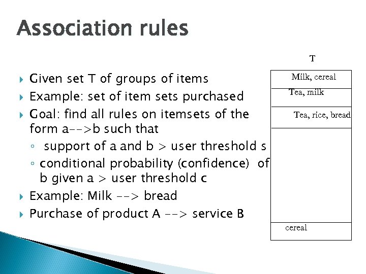 Association rules T Given set T of groups of items Example: set of item