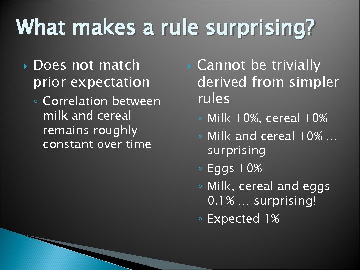 What makes a rule surprising? Does not match prior expectation ◦ Correlation between milk