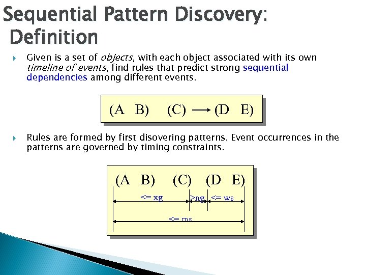 Sequential Pattern Discovery: Definition Given is a set of objects, with each object associated