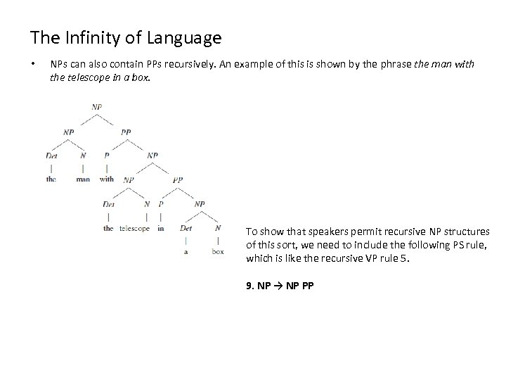 The Infinity of Language • NPs can also contain PPs recursively. An example of