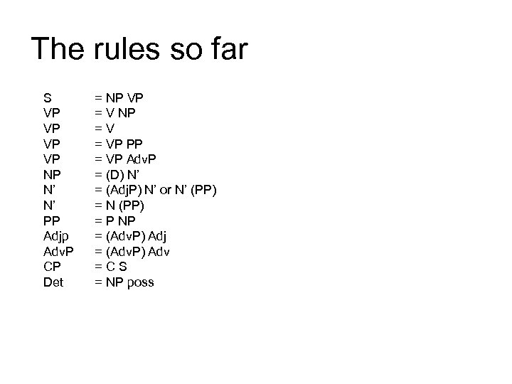 The rules so far S VP VP NP N’ N’ PP Adjp Adv. P