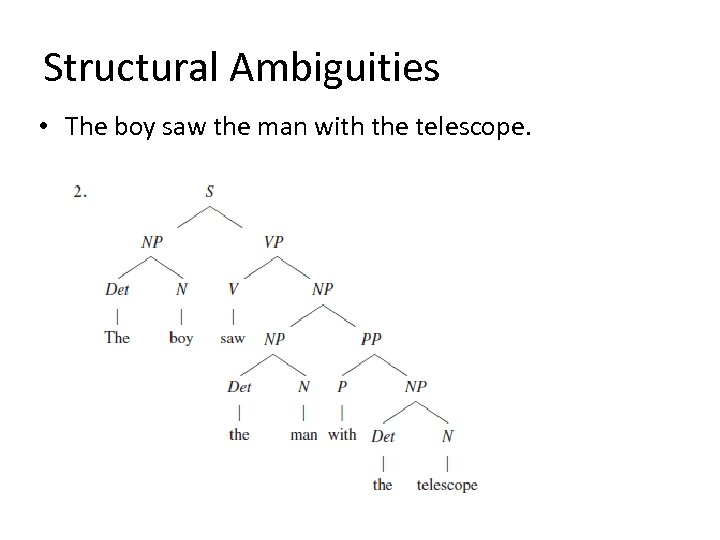 Structural Ambiguities • The boy saw the man with the telescope. 