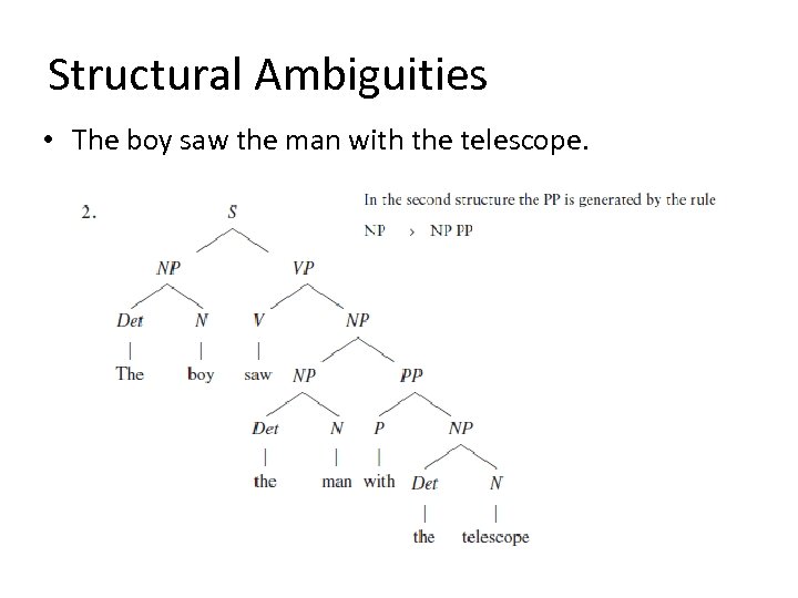 Structural Ambiguities • The boy saw the man with the telescope. 