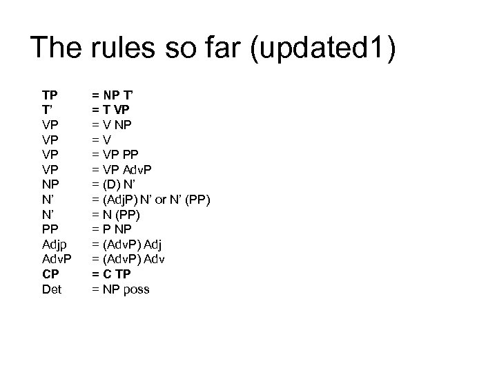 The rules so far (updated 1) TP T’ VP VP NP N’ N’ PP