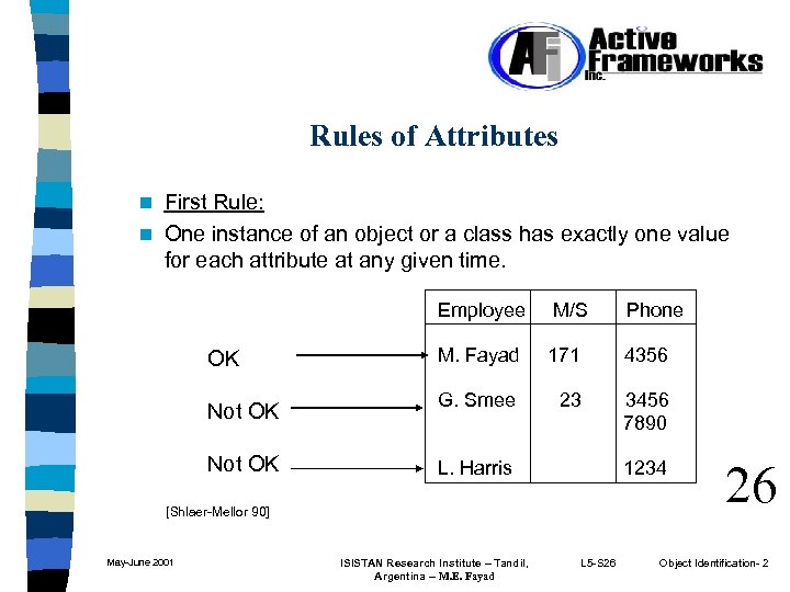 Rules of Attributes First Rule: n One instance of an object or a class