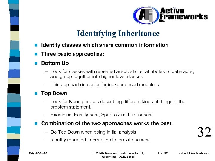 Identifying Inheritance n Identify classes which share common information n Three basic approaches: n