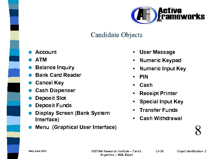 Candidate Objects n n n n n Account ATM Balance Inquiry Bank Card Reader