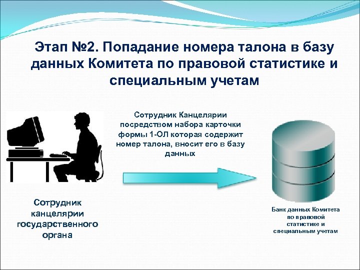 Этап № 2. Попадание номера талона в базу данных Комитета по правовой статистике и