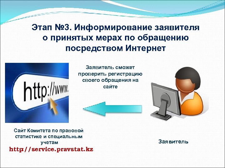 Этап № 3. Информирование заявителя о принятых мерах по обращению посредством Интернет Заявитель сможет