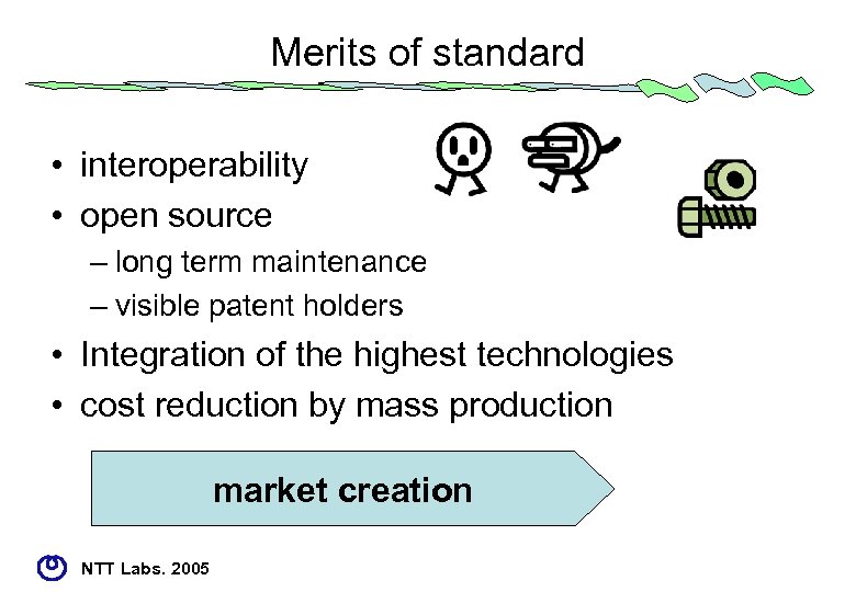 Merits of standard • interoperability • open source – long term maintenance – visible