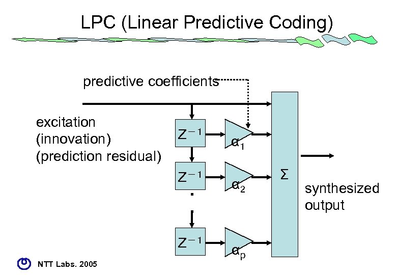 LPC (Linear Predictive Coding) predictive coefficients excitation (innovation) (prediction residual) Ｚ－１ α１ Ｚ－１ ・