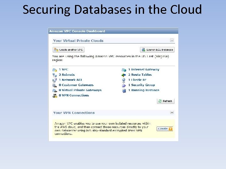 Securing Databases in the Cloud 