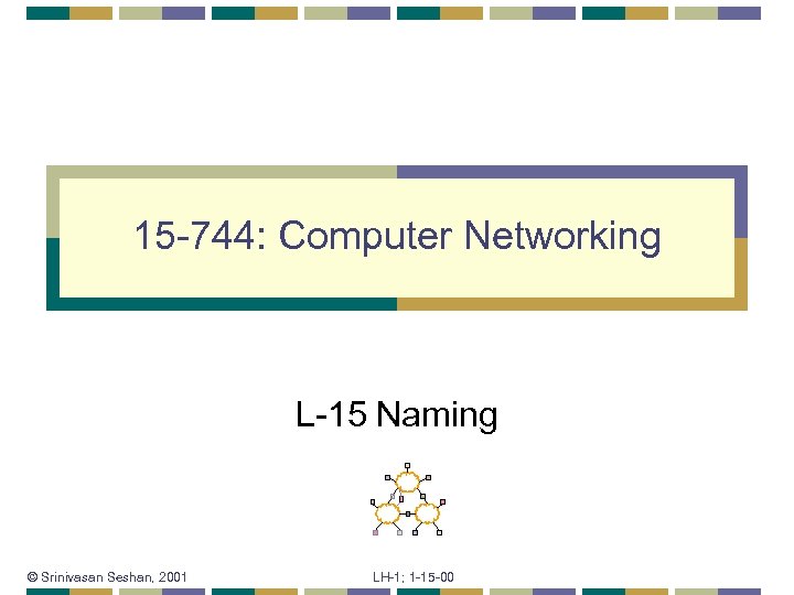 15 -744: Computer Networking L-15 Naming © Srinivasan Seshan, 2001 LH-1; 1 -15 -00