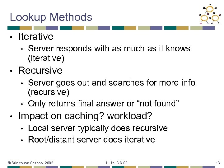 Lookup Methods • Iterative • • Recursive • • • Server responds with as
