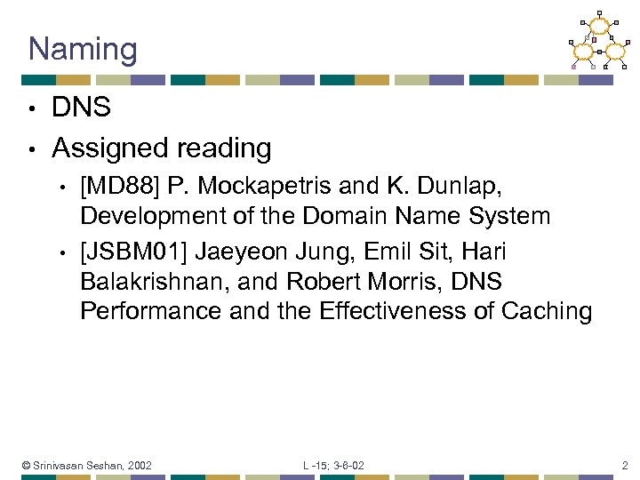 Naming DNS • Assigned reading • • • [MD 88] P. Mockapetris and K.
