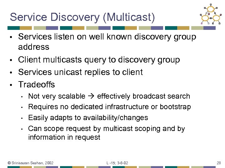 Service Discovery (Multicast) Services listen on well known discovery group address • Client multicasts