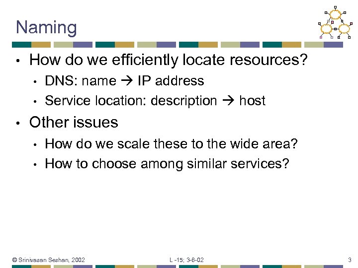 Naming • How do we efficiently locate resources? • • • DNS: name IP