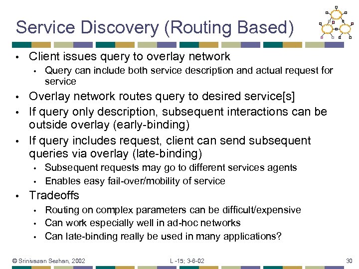 Service Discovery (Routing Based) • Client issues query to overlay network • Query can
