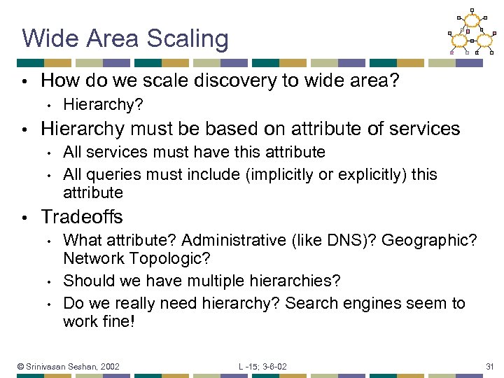 Wide Area Scaling • How do we scale discovery to wide area? • •