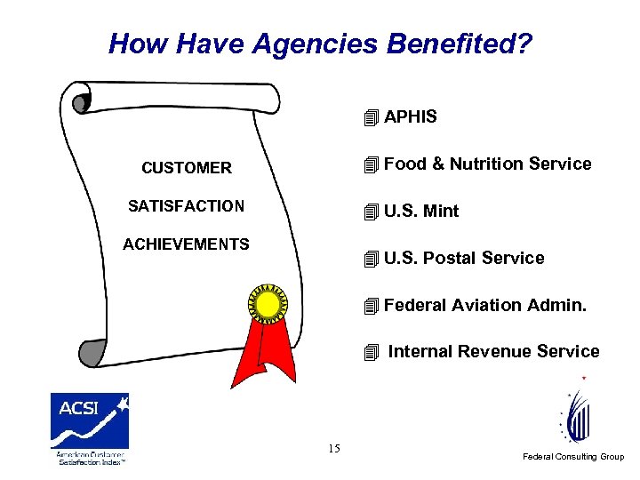 How Have Agencies Benefited? 4 APHIS 4 Food & Nutrition Service CUSTOMER SATISFACTION 4