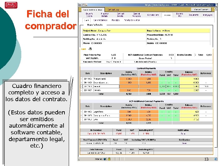 Ficha del comprador Cuadro financiero completo y acceso a los datos del contrato. (Estos