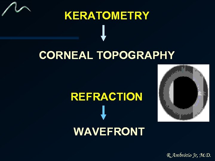 KERATOMETRY CORNEAL TOPOGRAPHY REFRACTION WAVEFRONT R. Ambrósio Jr, M. D. 