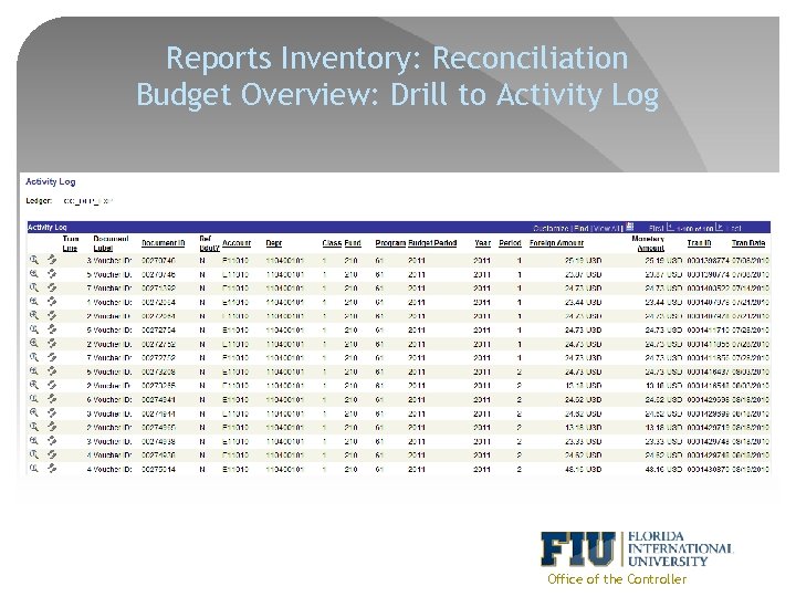Reports Inventory: Reconciliation Budget Overview: Drill to Activity Log Office of the Controller 