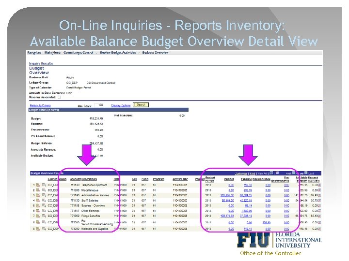 On-Line Inquiries - Reports Inventory: Available Balance Budget Overview Detail View Office of the
