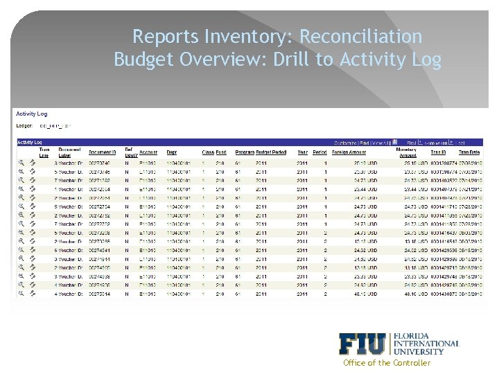 Reports Inventory: Reconciliation Budget Overview: Drill to Activity Log Office of the Controller 