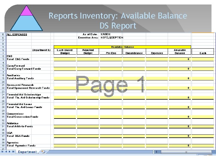 Reports Inventory: Available Balance DS Report Office of the Controller 