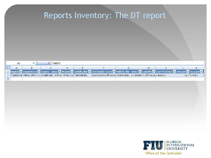 Reports Inventory: The DT report Office of the Controller 