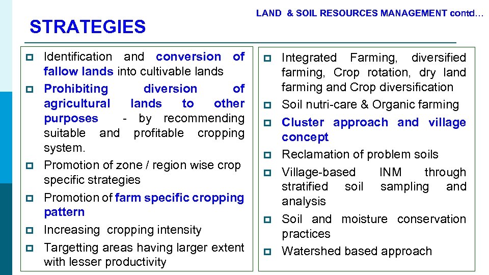 STRATEGIES p p p Identification and conversion of fallow lands into cultivable lands Prohibiting