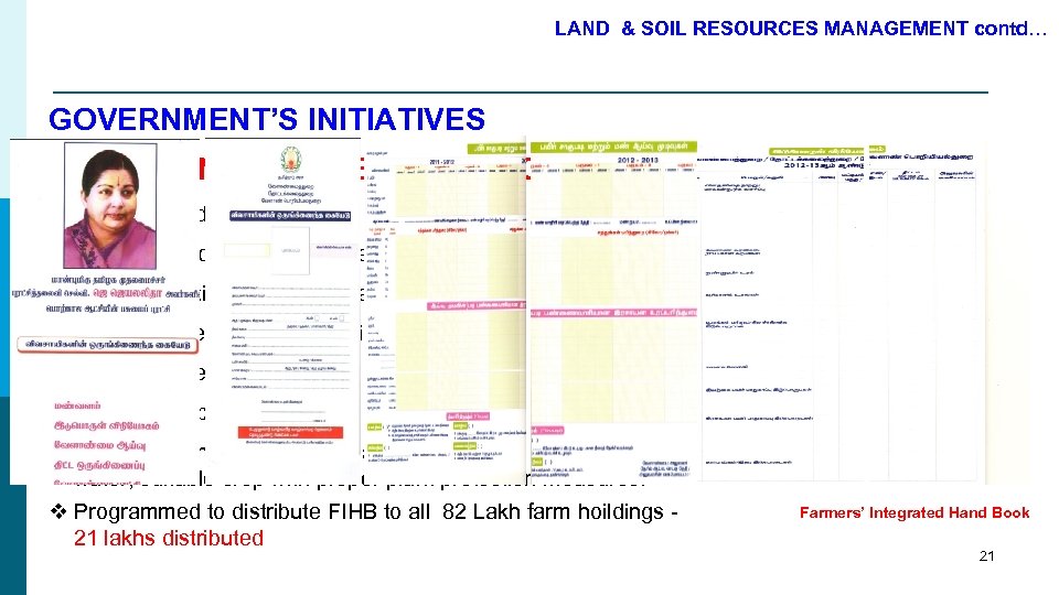 LAND & SOIL RESOURCES MANAGEMENT contd… GOVERNMENT’S INITIATIVES FARMER INTEGRATED HAND BOOK (FIHB) v