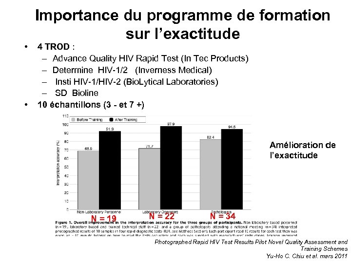  • • Importance du programme de formation sur l’exactitude 4 TROD : –