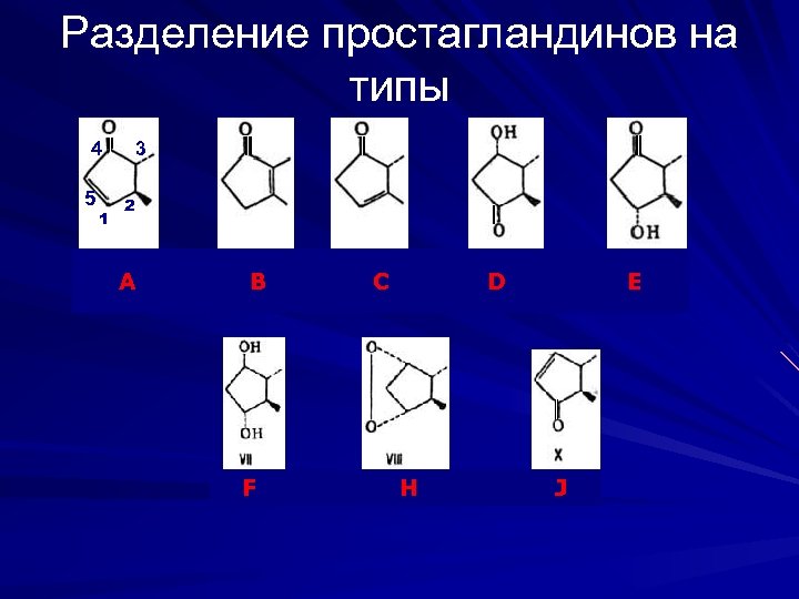 Разделение простагландинов на типы 4 5 1 3 2 А В F С D