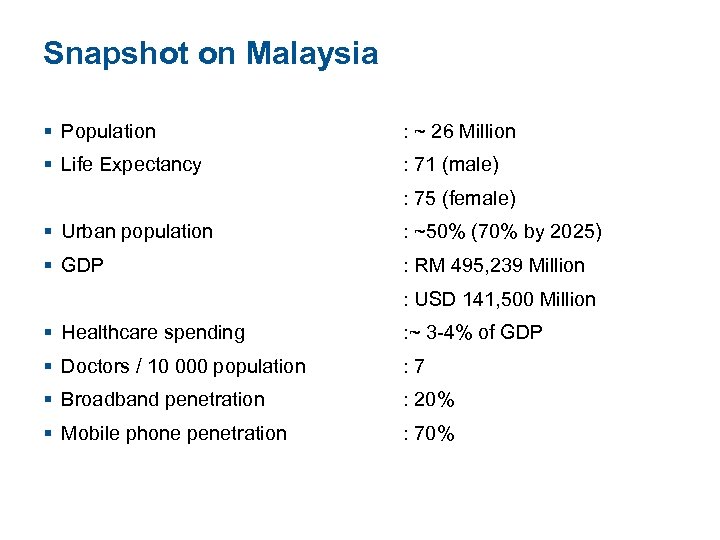 Snapshot on Malaysia § Population : ~ 26 Million § Life Expectancy : 71