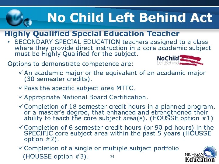 No Child Left Behind Act Highly Qualified Special Education Teacher • SECONDARY SPECIAL EDUCATION