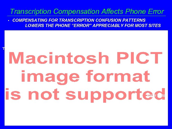 Transcription Compensation Affects Phone Error • COMPENSATING FOR TRANSCRIPTION CONFUSION PATTERNS LOWERS THE PHONE