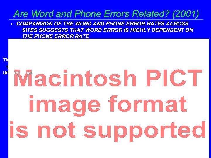 Are Word and Phone Errors Related? (2001) • COMPARISON OF THE WORD AND PHONE